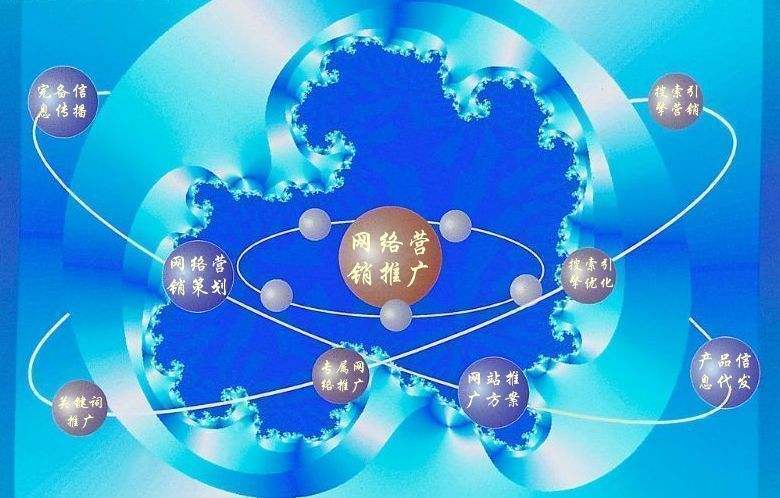 江川新媒体运营企业需要掌握的网络推广技巧有哪些